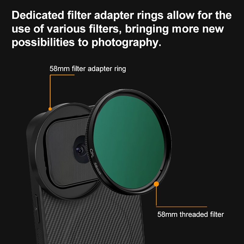 4 in 1 Lens 58mm Mobile Phone  – обзор и цена Photography Is