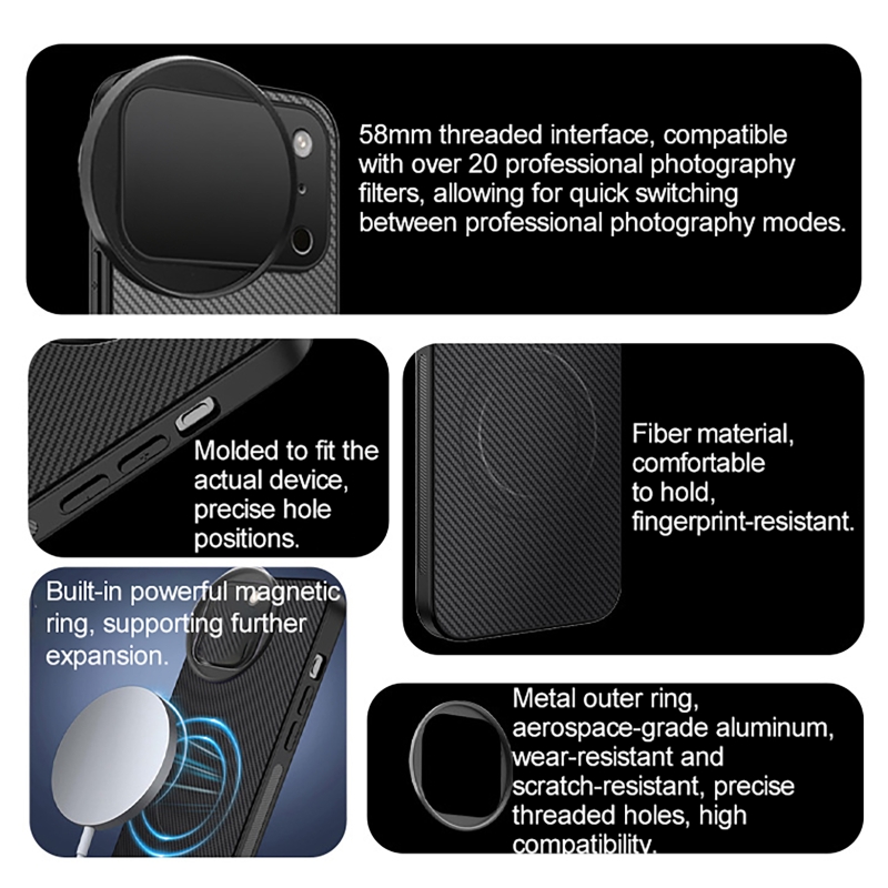 4 in 1 Lens 58mm Mobile Phone  – обзор и цена Photography Is