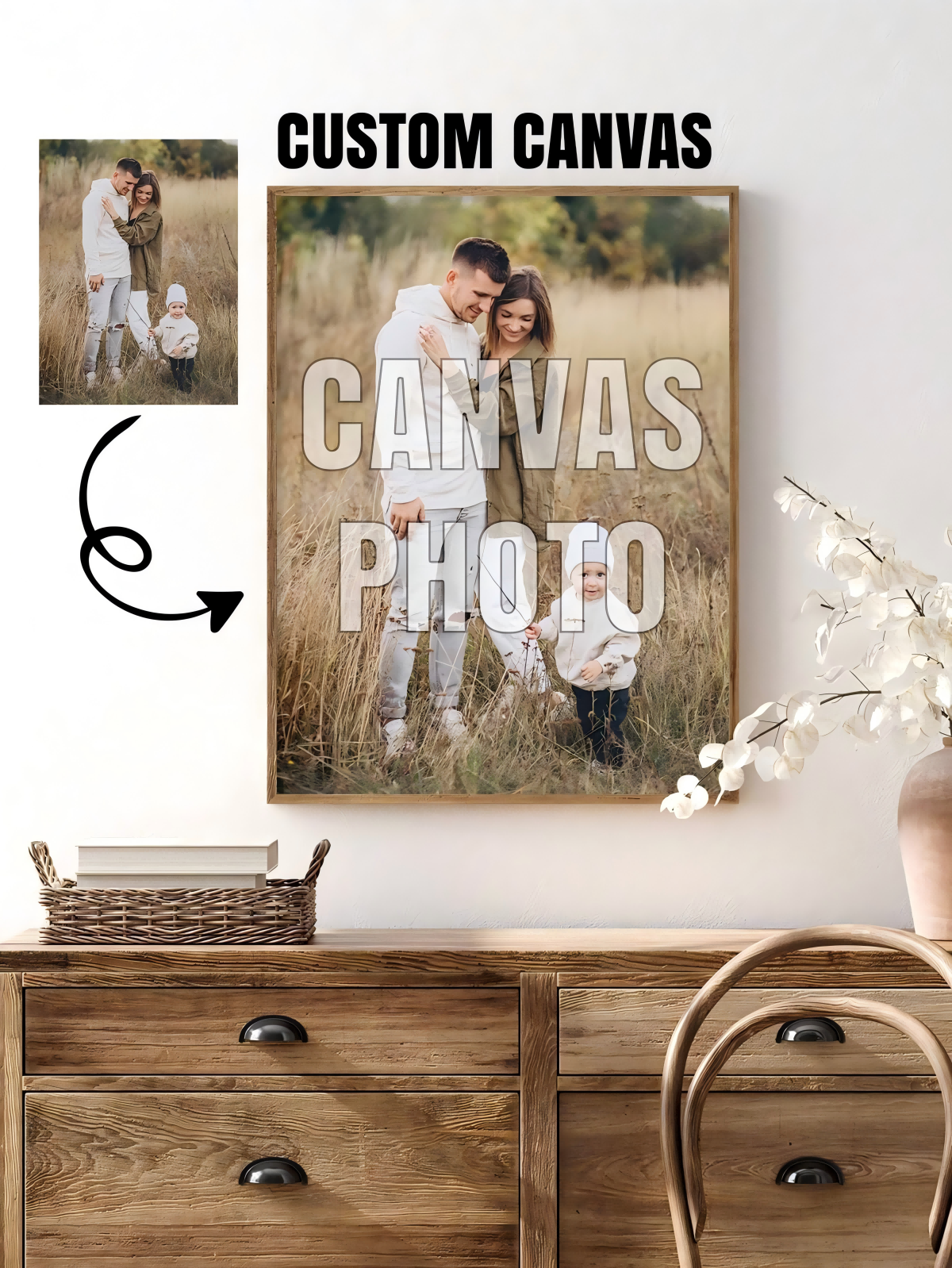Customizable Canvas Poster Wit – обзор и цена Photography Interior