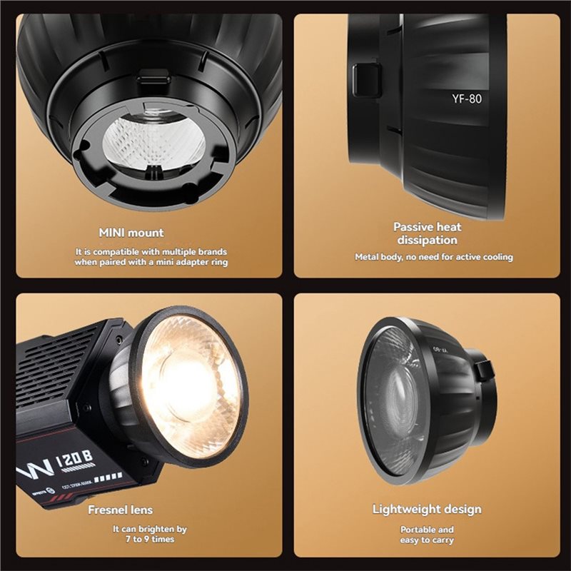 ABZZ-YF-80 Mini Fresnel Lens 9 – обзор и цена Lens Adapter Ring