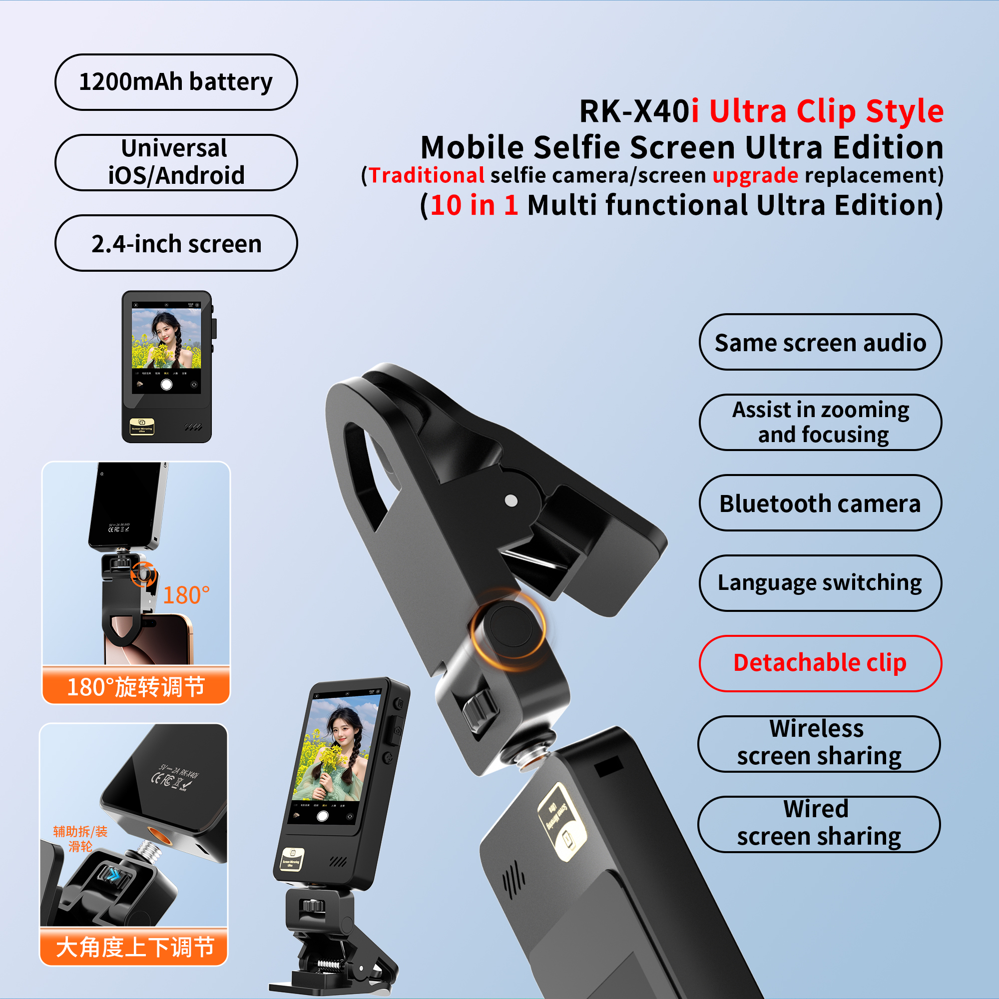 Wireless Smartphone Magnetic M – обзор и цена Photography Is
