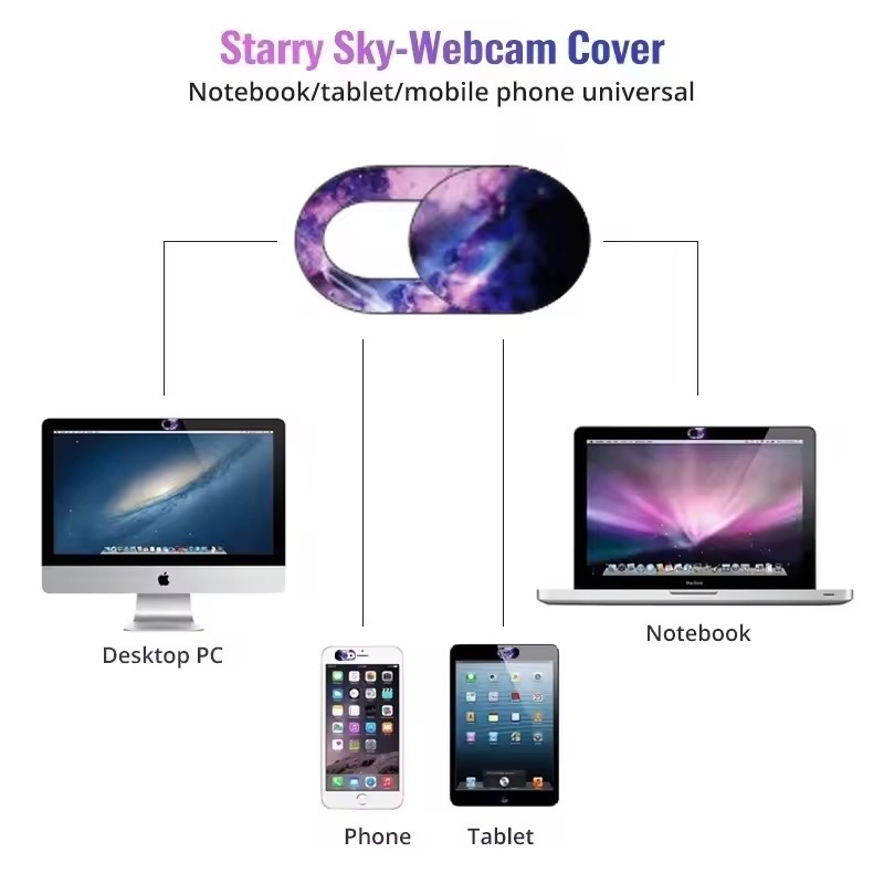 Laptop Webcam Cover Universal  – обзор и цена Photography Zooming