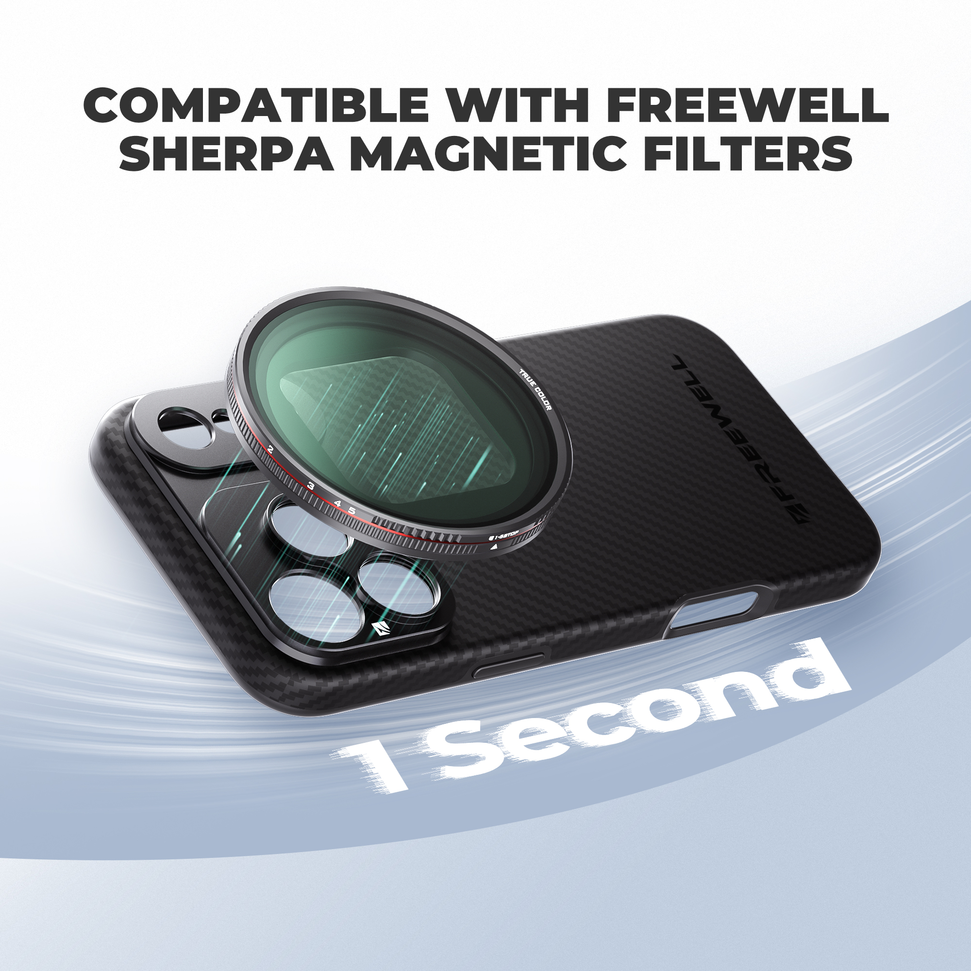 Freewell Mobile Photography Ki – обзор и цена Photography With Iphone 15