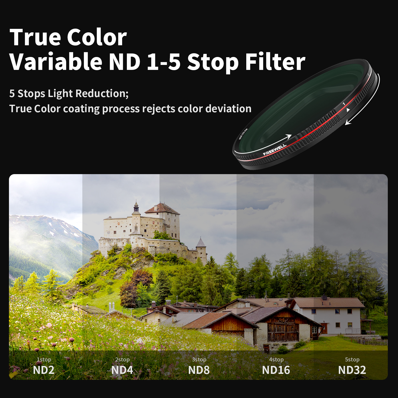 Freewell Mobile Photography Ki – обзор и цена Photography With Iphone 15