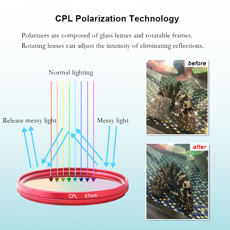 CPL Filter Anti Glare 52mm 67m – обзор и цена Photography Is