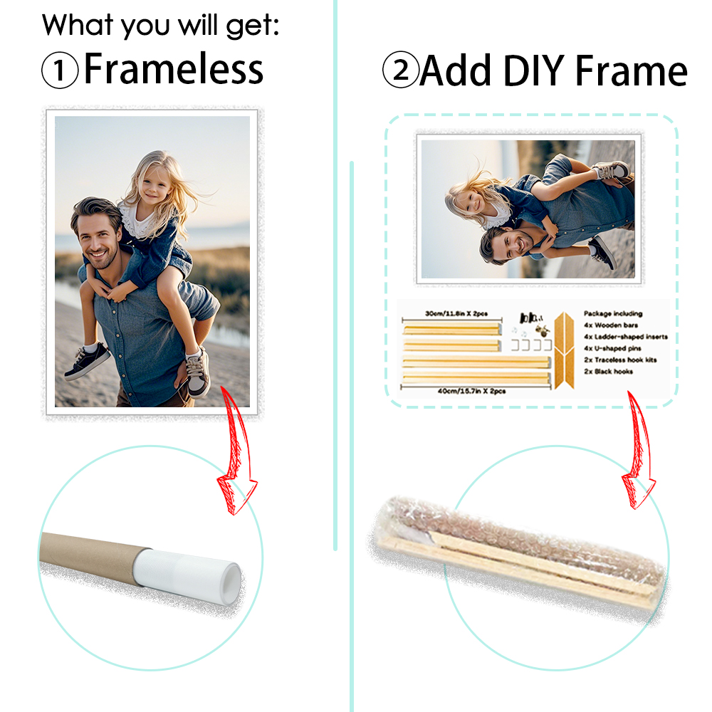 1Pc Personalized Custom Canvas – обзор и цена Photography Interior