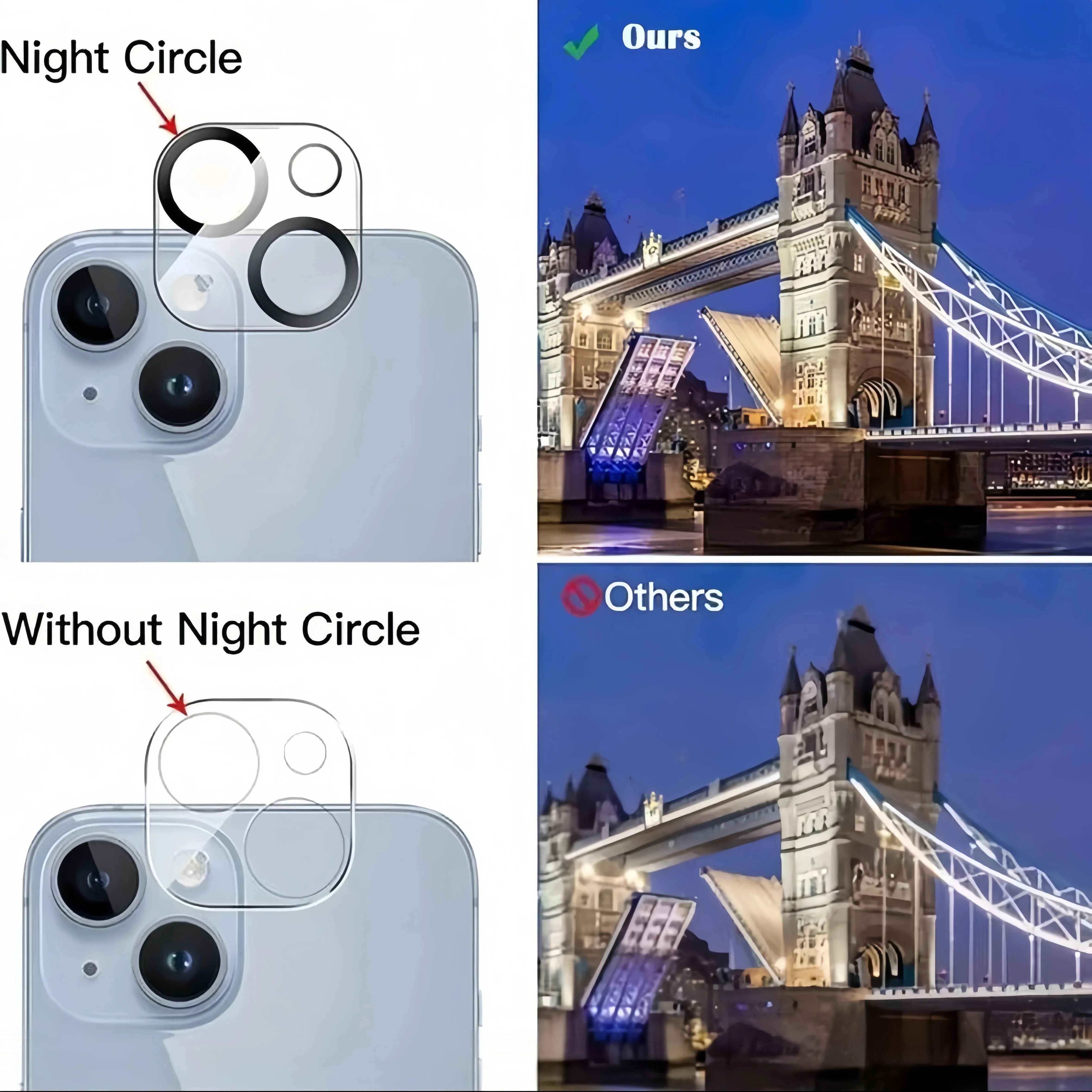 3Pcs Rear Camera Lens Kit for  – обзор и цена Photography With Iphone 15
