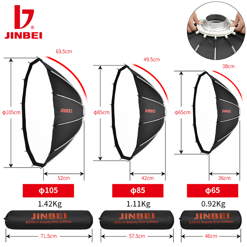 JINBEI 65  Quick Open Paraboli – обзор и цена Photography Grid