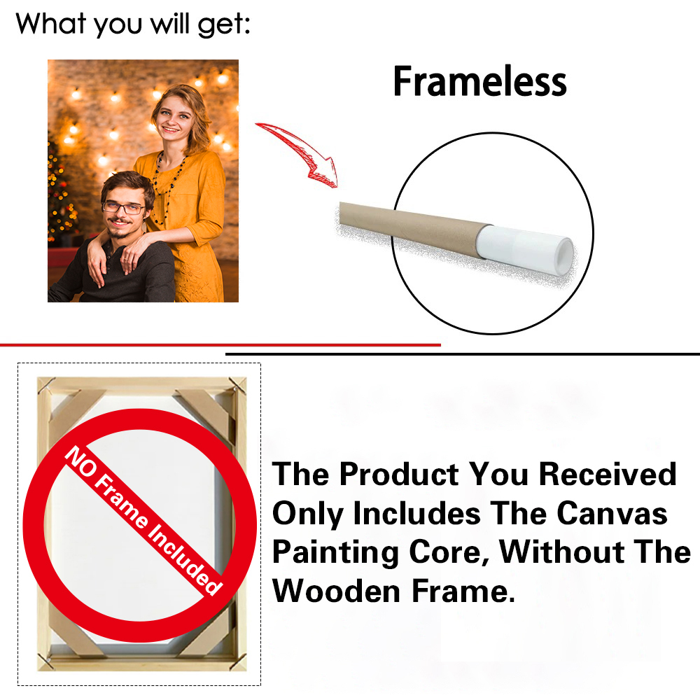 1pc Frameless Personalize Cust – обзор и цена Photograph Lyrics