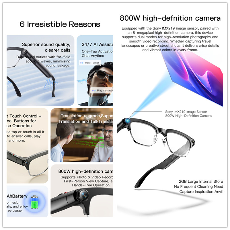 2026 New 8MP Ultra-Wide HD Cam – обзор и цена Photography News