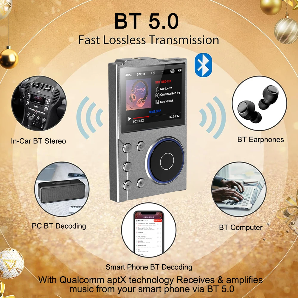 MP3 Player Hi-Fi Lossless Port – обзор и цена Photography History
