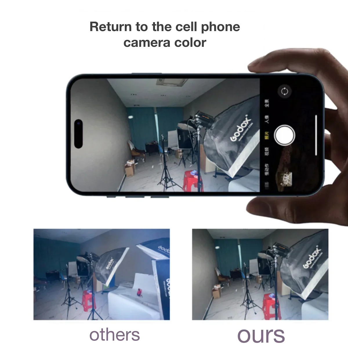 For Apple IPhone 16 15 14 Pro  – обзор и цена Photography With Iphone 15