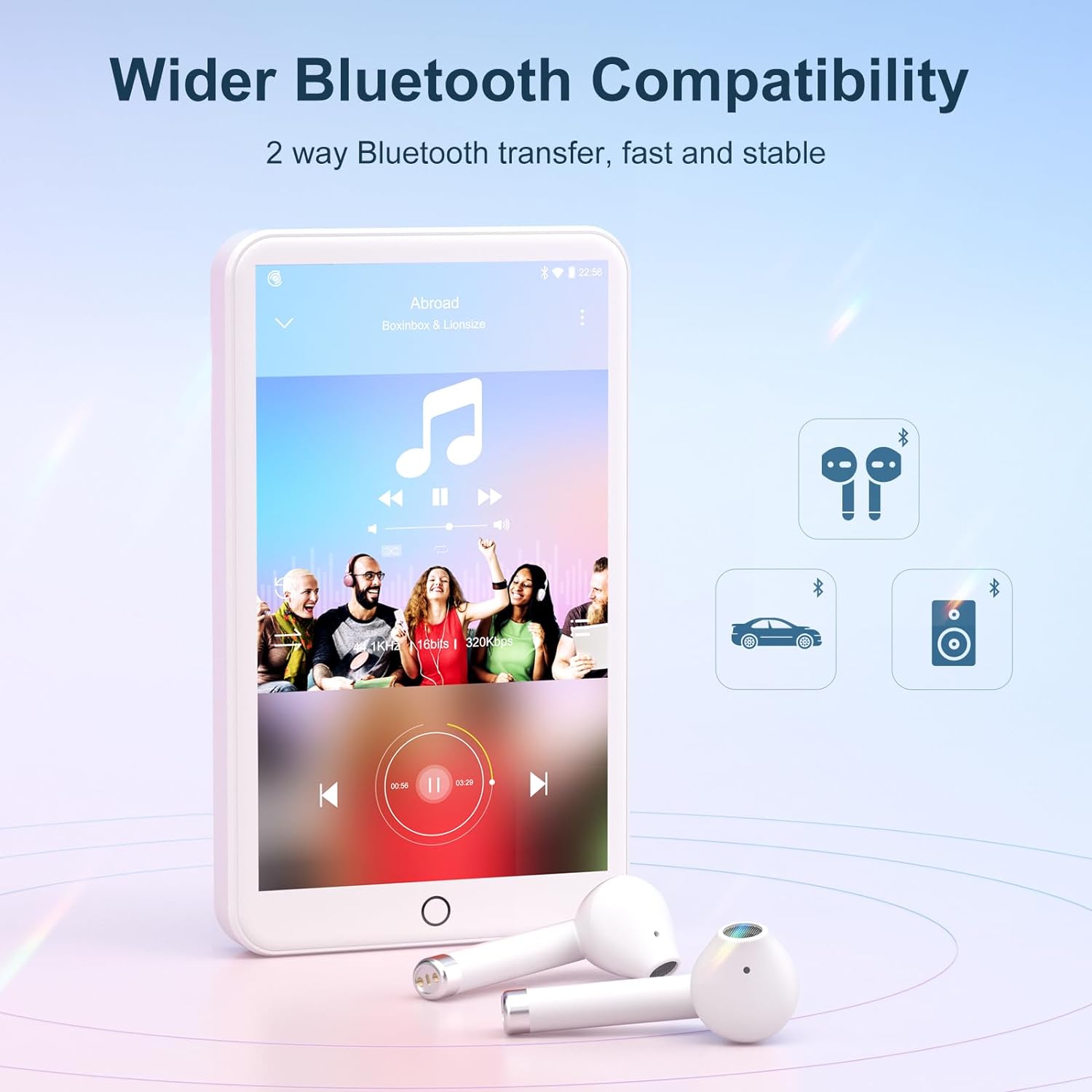 MECHEN MP3 Player Android 9.0  – обзор и цена Photography History