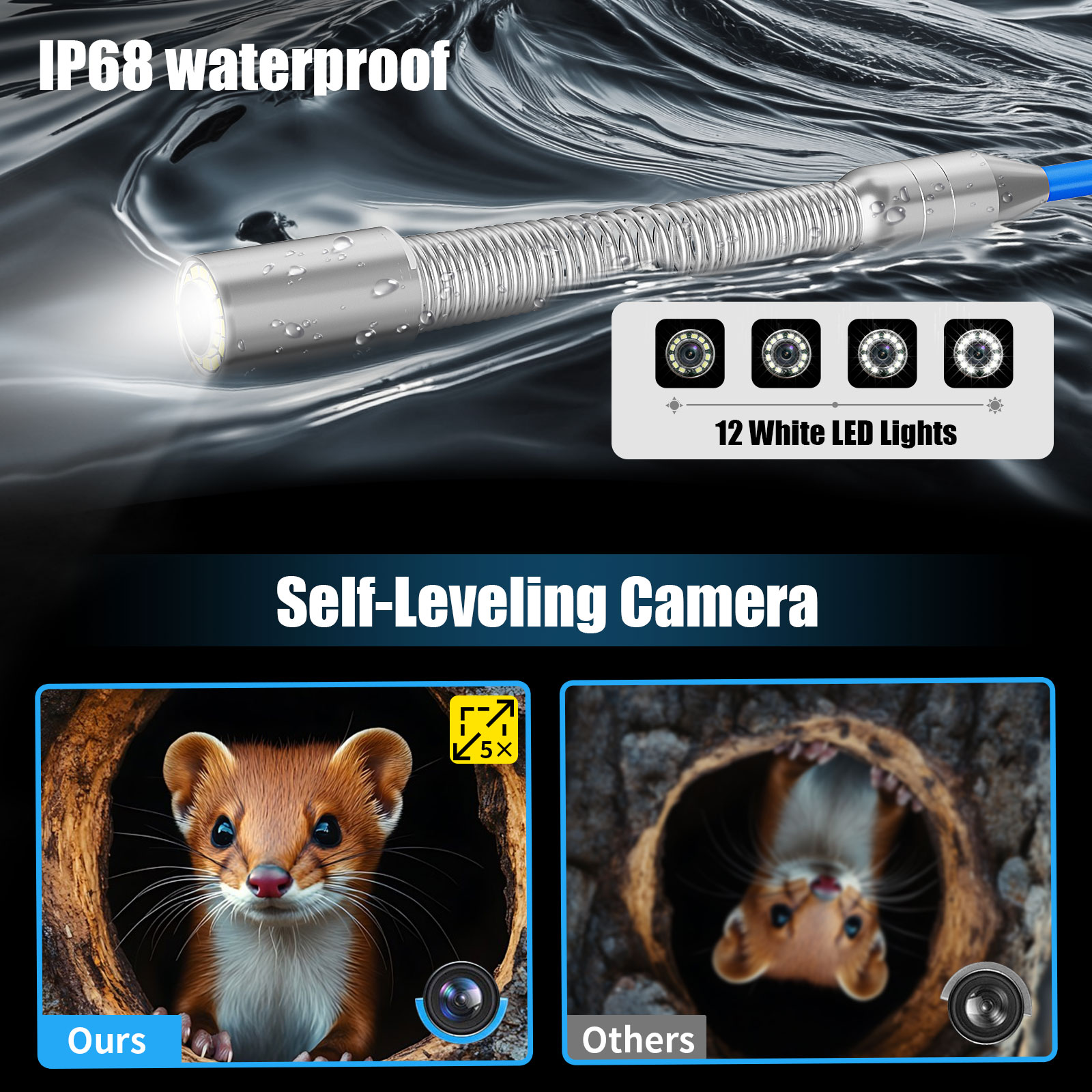 Sewer Inspection Camera -512Hz – обзор и цена Photography Zooming