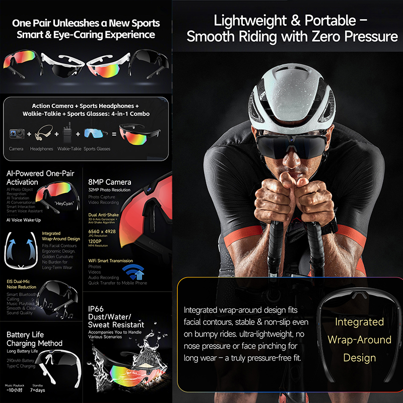 2026 New Smart Glasses Cycling – обзор и цена Photography News