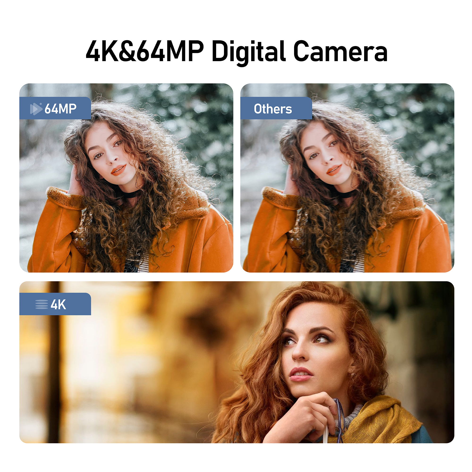 64MP Digital Camera SLR DSLR F – обзор и цена Photography Youtube