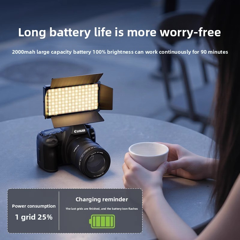 Camera Photography Portable Fi – обзор и цена Photography Year